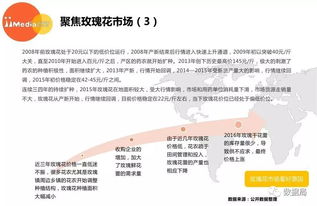 2017上半年中国鲜花电商市场研究报告 行业爆发与消费升级下的机遇与挑战